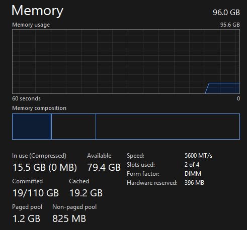 G.SKILL Flare X5 Series DDR5 RAM (AMD EXPO) 96GB (2x48GB) 5600MT/s CL40-40-40-89 1.25V Desktop Computer Memory customer photo 1