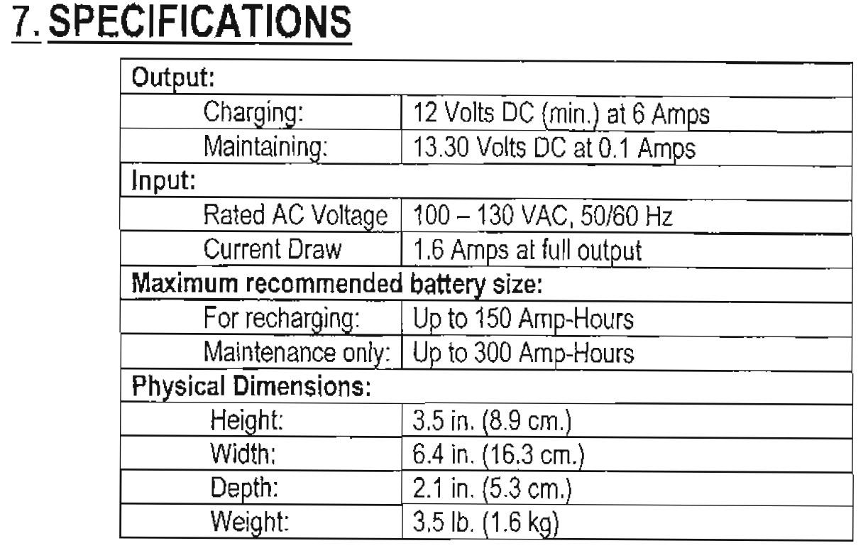 Marinco ChargePro On-Board Battery Chargers customer photo 1
