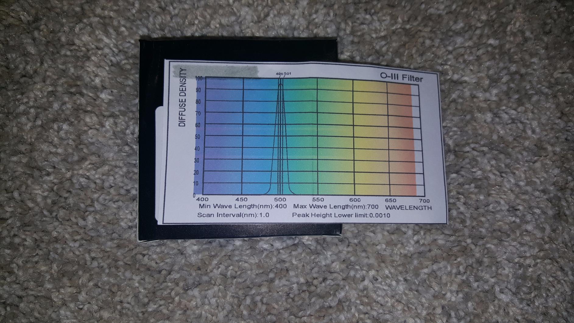 Astromania O-III Filter 1.25inch Telescope Filter Narrowband Nebula Filters customer photo 2