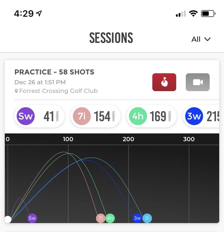 Rapsodo Mobile Launch Monitor Golf Simulator | MLM iPhone & iPad Only | Indoor & Outdoor Swing Analyzer & Tracker | GPS Satellite View | Ball Speed, Club Speed & Launch Angle Data customer photo 2