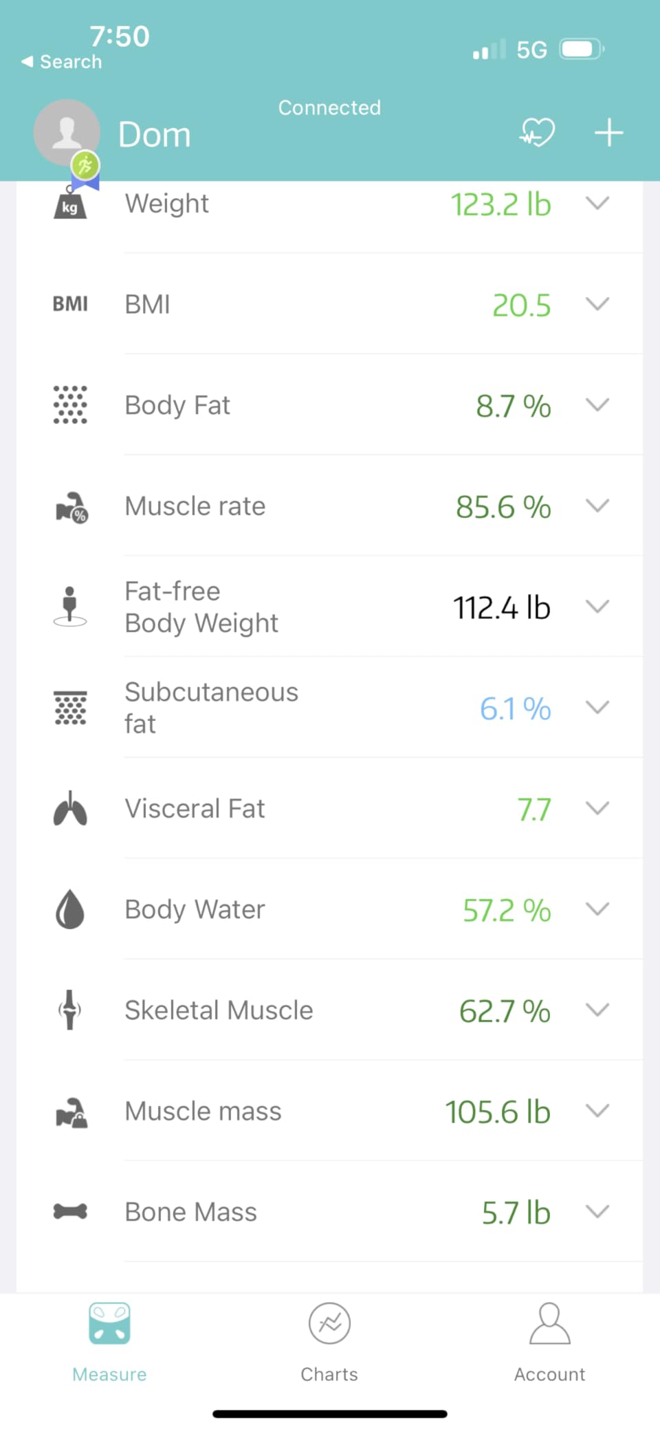 Posture Scale for Body Weight, Digital Bathroom Smart Scale, 13 Body Composition Analyzer Sync Weight Scale BMI Health Monitor Sync Apps 400lbs - Black customer photo 2