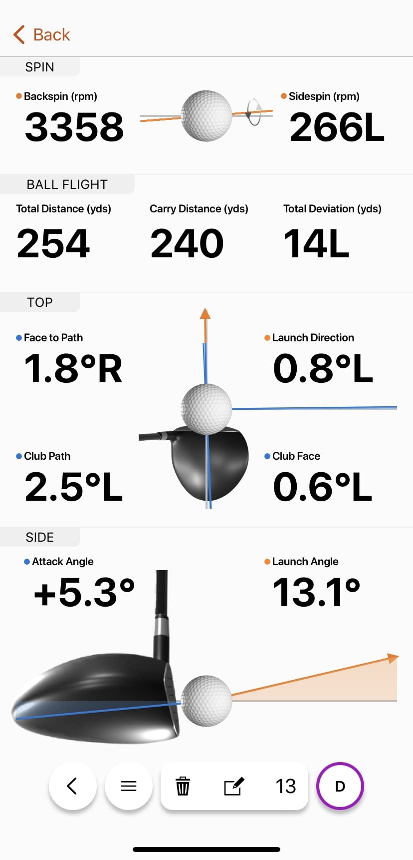 Garmin Approach R10, Portable Golf Launch Monitor, Take Your Game Home, Indoors or to The Driving Range, Up to 10 Hours Battery Life - 010-02356-00 | Tracks 12+ metrics, shot dispersion, video clips, virtual rounds, 10-hour battery customer photo 1