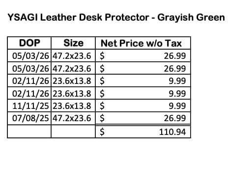 YSAGi Leather Desk Protector, Office Mat, Large Mouse Mat, Non-Slip PU Leather Blotter, Laptop Desk Mat, Waterproof Writing Pad for Office and Home (Black, 31.5