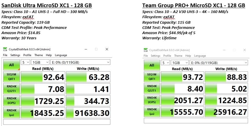 TEAMGROUP A2 Pro Plus Card 1TB Micro SDXC UHS-I U3 A2 V30, R/W up to 160/110 MB/s for Nintendo-Switch, Steam Deck, Gaming Devices, Tablets, Smartphones, 4K Shooting, with Adapter TPPMSDX1TIA2V3003 customer photo 1