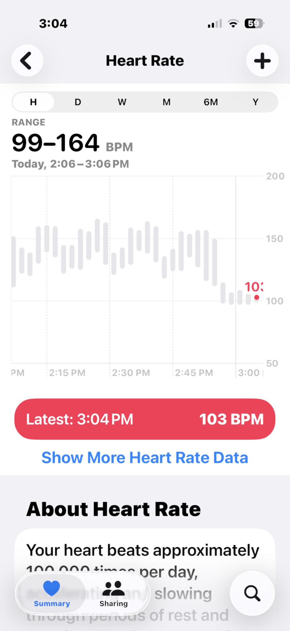 CYCPLUS Heart Rate Monitor Armband H1, IP67, 110 Hour Battery | ECG Precision Sensor, Adjustable Strap, Compatible with Cycling Computers, Watches and Fitness Apps customer photo 2