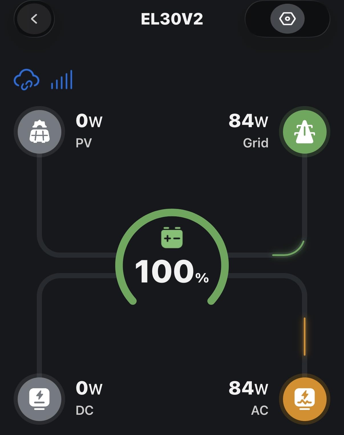 BLUETTI Elite 30 V2 Portable Power Station 600W (Power Lifting 1500W), 288Wh LiFePO4 Battery with 10ms UPS, Emergency Backup Power for Home Blackout/Winter Storm, Solar Generator for Camping/Road Trip customer photo 1