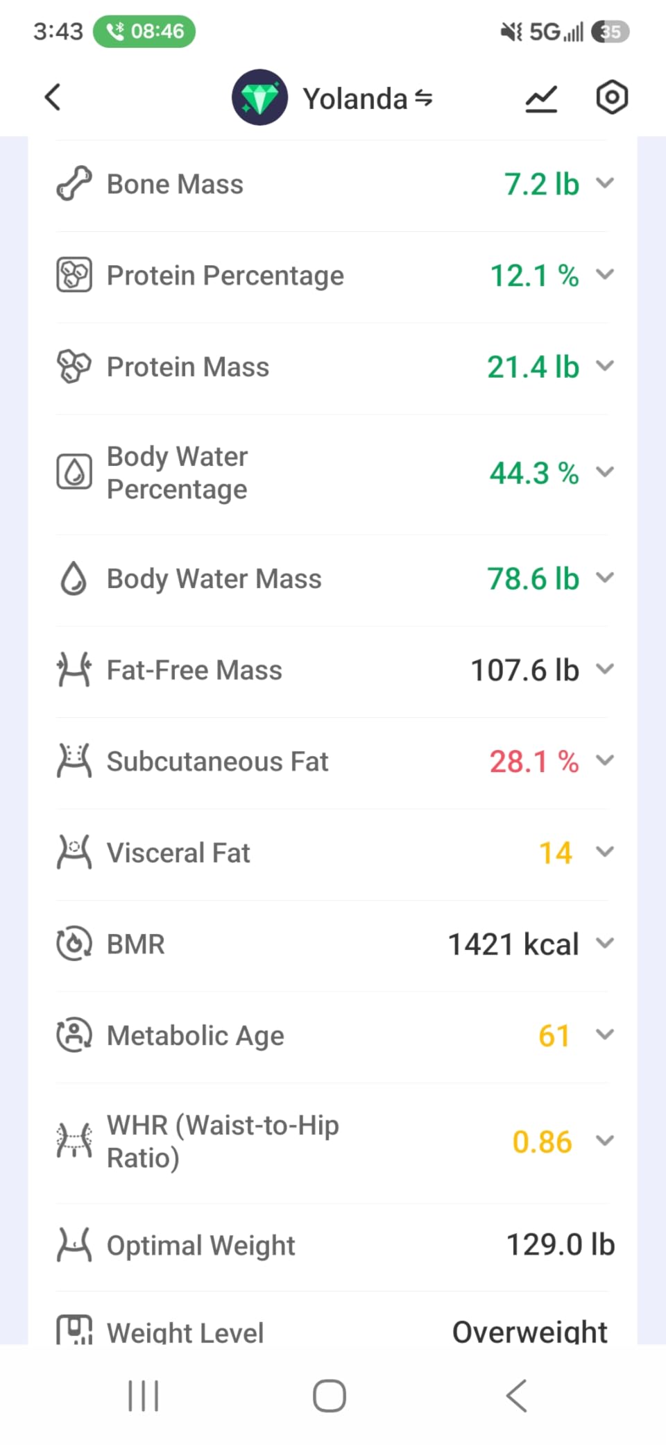 Smart Scale for Body Weight, TFT Handle Display, Rechargeable | 8-Electrode Scale, Voice Broadcast, 50+ Metrics, Body Composition Scale with Muscle Mass, FSA Eligible HSA, MorphoScan Nova customer photo 2