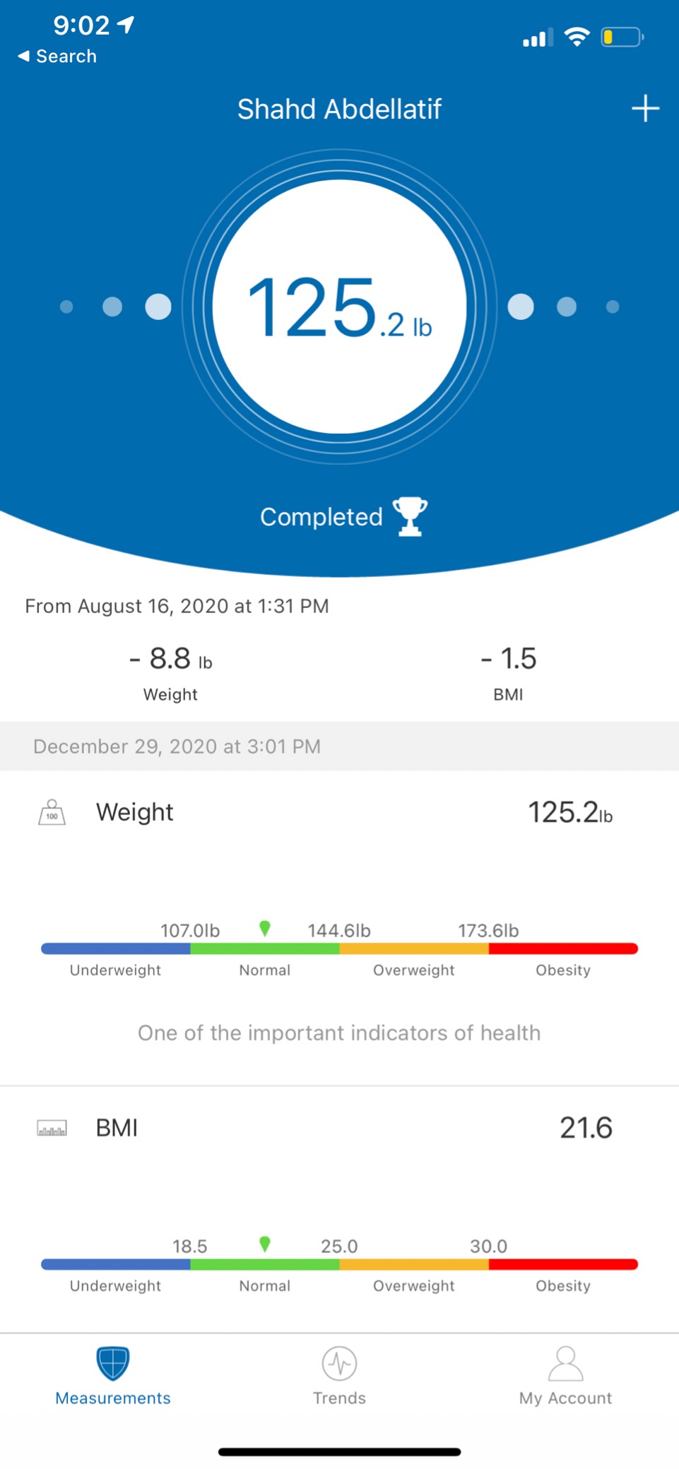 LOFTILLA Smart Scale for Body Weight, 8-Electrode Bluetooth Bathroom Scale with BMI Body Fat Muscle Mass, 50+ Full Body Composition Metrics, High Accurate Scales with 5.4