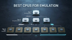 best cpus for emulation