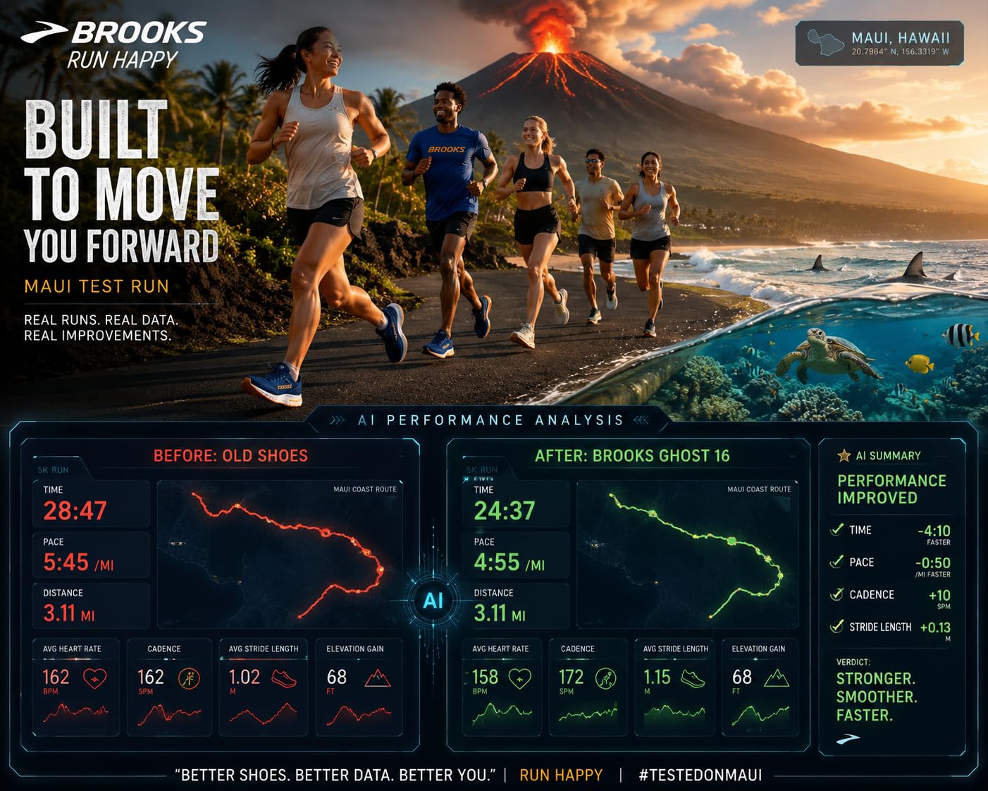 Brooks Revel 8 customer photo 2