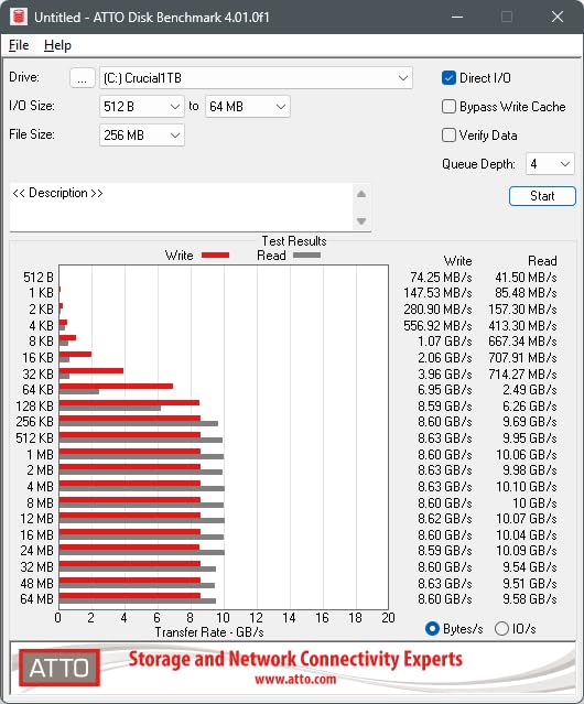 Crucial P510 1TB customer photo 1